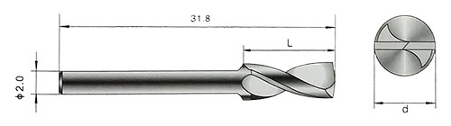 Large Diameter Drills
