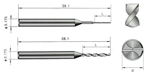 Standard Drills